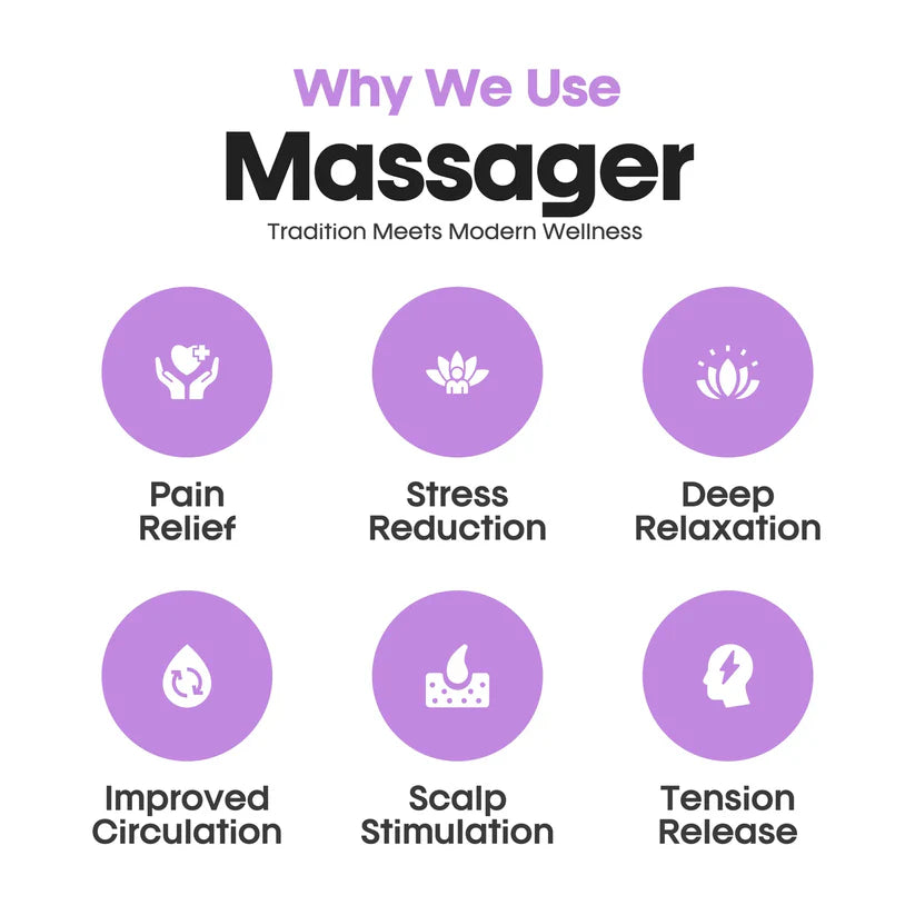 Premium Smart Electric Scalp Massager | Head Massager