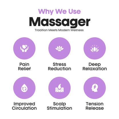 Premium Smart Electric Scalp Massager | Head Massager