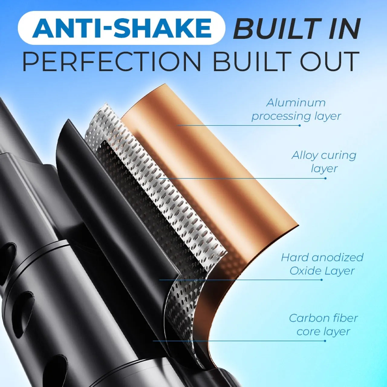 🔥Limited Stock-  MagicGrip Pro – Compact 3-in-1 Selfie Stick Tripod with Remote | 6 Months Warranty